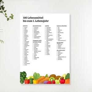 Baby's erste 100 Lebensmittel I 100 Lebensmittel bis zum 1. Lebensjahr I 2er Set Checkliste I Download zum ausdrucken I DIN A4 I DIN A3