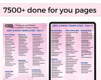 7500+ DFY Digital Products: Ebook, Planner, Journal (Master Resell Rights)