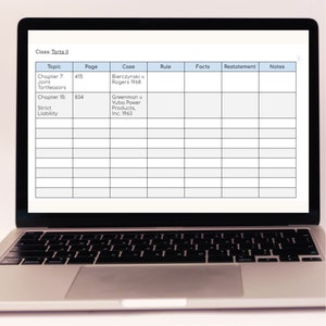 May include: A laptop computer screen displaying a table with the headings "Topic", "Page", "Case", "Rule", "Facts", "Restatement", and "Notes". The table contains information about legal cases related to torts.