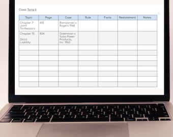 Case Outline Template, 1L Law School Outline, Editable Template, Class Outline Template, Law Student Outline, Editable Google Doc Template