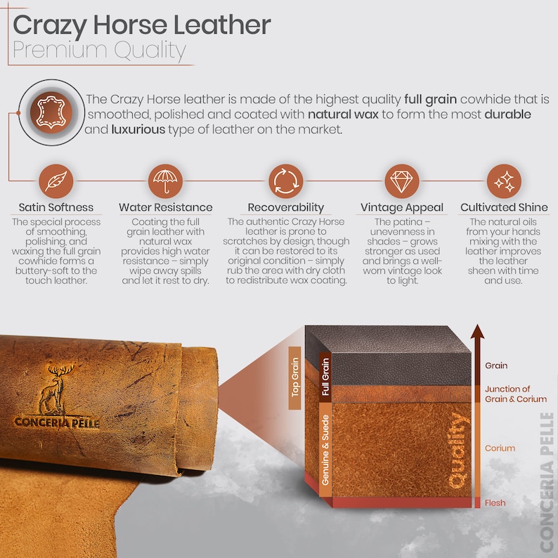 Provides the main features of the crazy horse leather