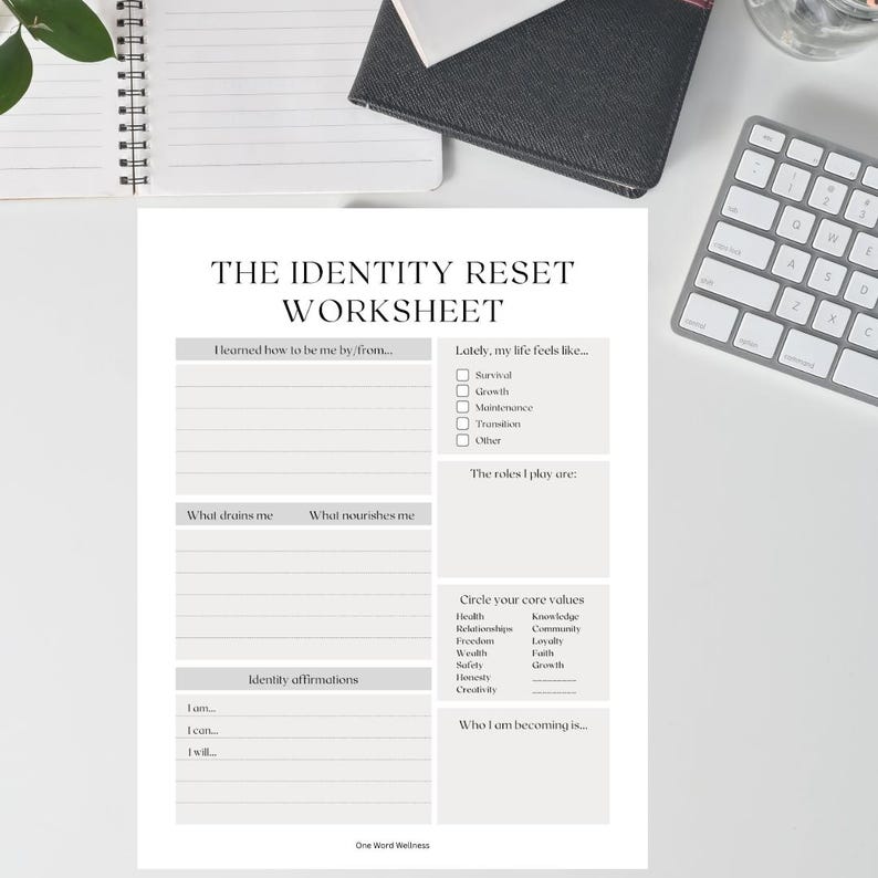 The Identity Reset Worksheet – Self-discovery & Burnout Recovery for ...