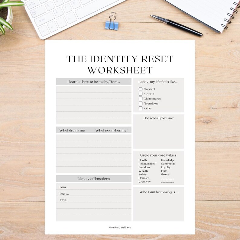 The Identity Reset Worksheet – Self-discovery & Burnout Recovery for ...