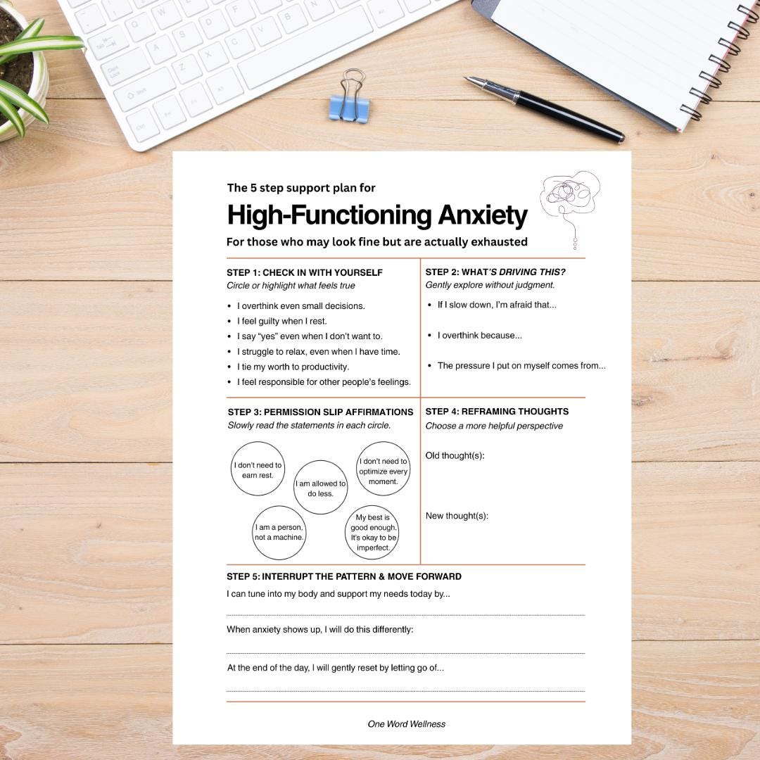 High Functioning Anxiety Worksheet | 5 Step Anxiety Reset Printable ...
