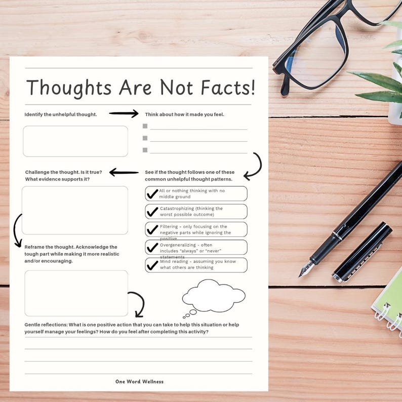May include: A printable worksheet titled "Thoughts Are Not Facts!" with a thought bubble and a series of questions to help identify and challenge unhelpful thoughts.