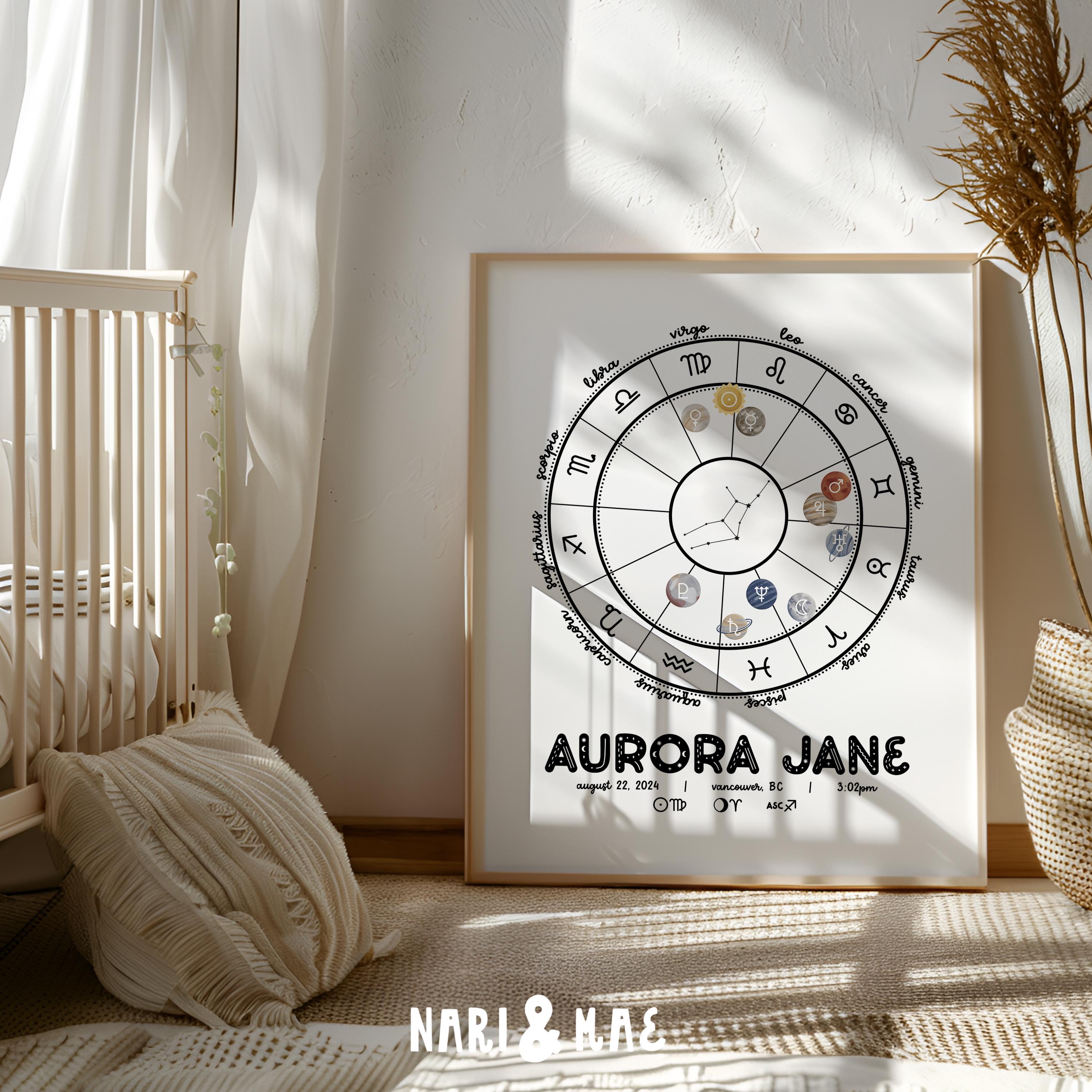 Custom Natal Chart Nursery Wall Decor, Custom Birth Chart, Personalized ...