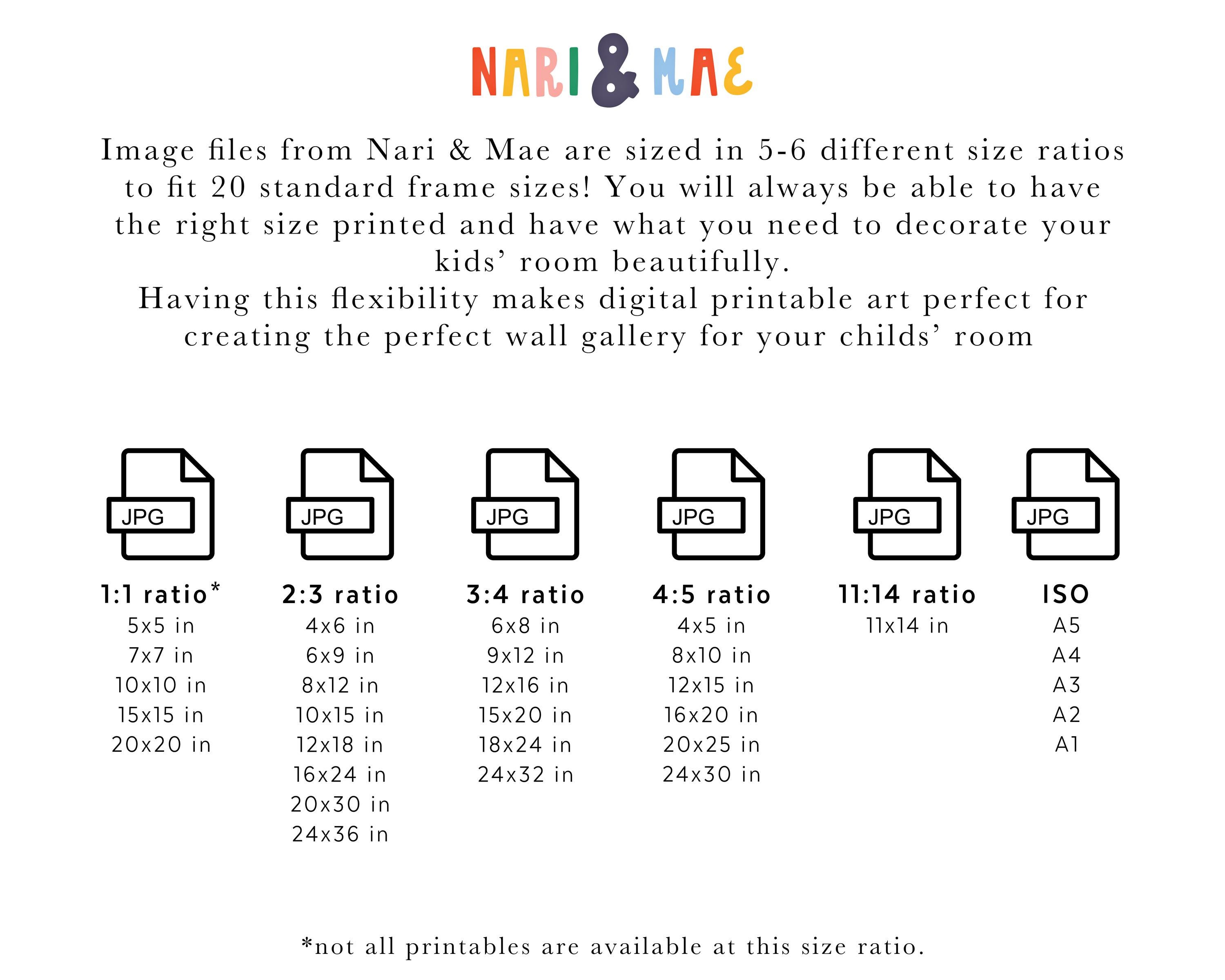 Custom Natal Chart Nursery Wall Decor, Custom Birth Chart, Personalized ...