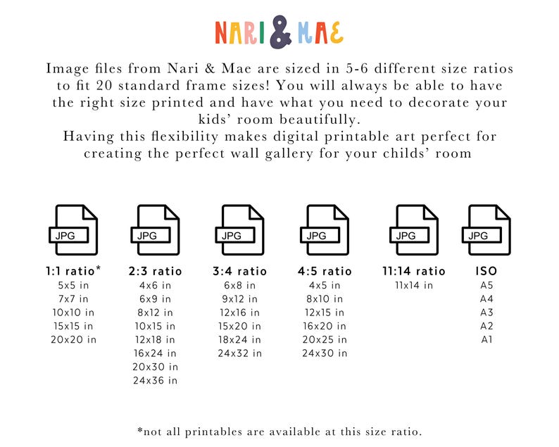 May include: A chart showing different image size ratios for digital printable art. The chart lists six different ratios: 1:1, 2:3, 3:4, 4:5, 11:14, and ISO. Each ratio has a list of corresponding sizes in inches, including 5x5, 7x7, 10x10, 15x15, and 20x20 inches. The chart also includes ISO paper sizes: A5, A4, A3, A2, and A1.