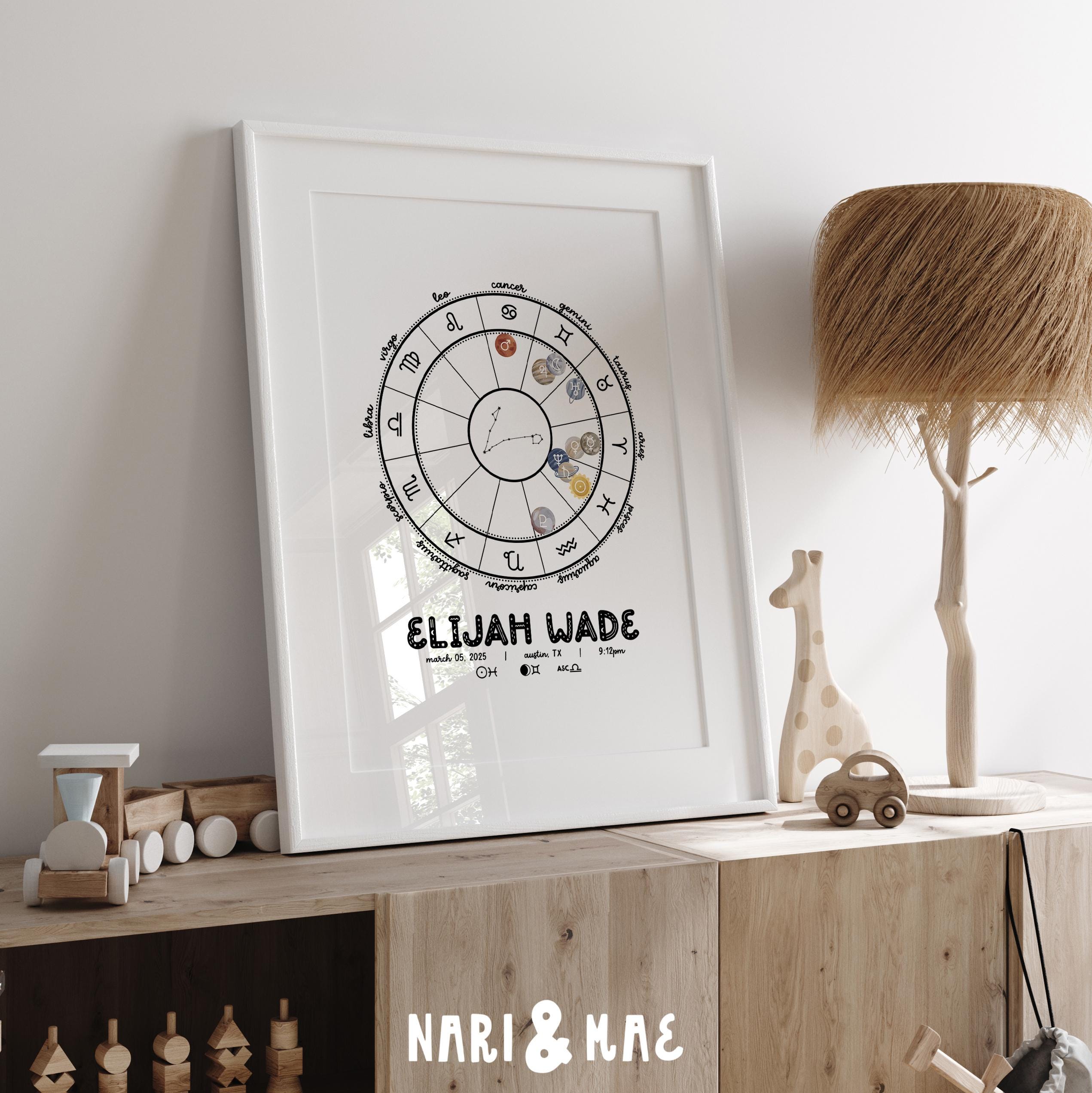 Custom Natal Chart Nursery Wall Decor, Custom Birth Chart, Personalized ...