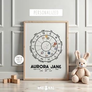 Decoración de pared para guardería con carta natal personalizada, carta natal personalizada, imprimible personalizado para guardería, póster de astrología para guardería, regalo único personalizado para bebé