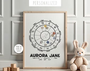 Custom Natal Chart Nursery Wall Decor, Custom Birth Chart, Personalized Nursery Printable, Astrology Nursery Poster, Custom Unique Baby Gift