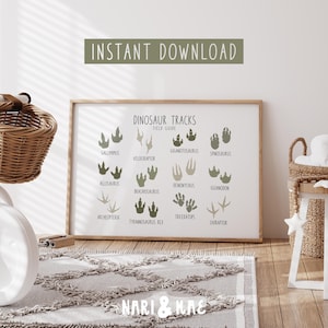Green Dinosaur Tracks, Dinosaur Footprints, Dinosaur Poster, Educational Dinosaur Wall Art, Dinosaur Nursery, Dinosaur Decor Kids Room Decor