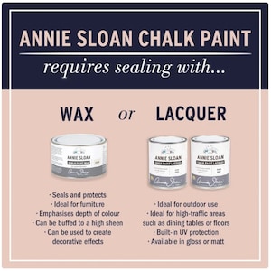May include: Annie Sloan Chalk Paint requires sealing with either wax or lacquer. Two cans of Annie Sloan Chalk Paint Lacquer are shown, one in gloss and one in matt. A can of Annie Sloan Chalk Paint Wax is also shown. The text on the cans reads "Annie Sloan Chalk Paint Wax" and "Annie Sloan Chalk Paint Lacquer".