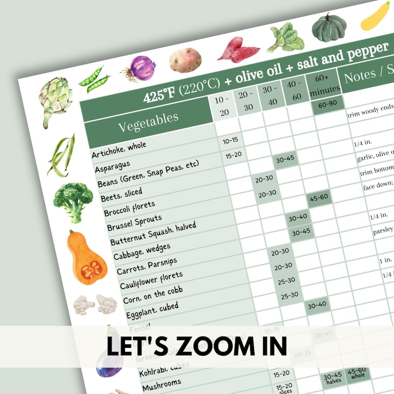 Oven Roasted Vegetable Reference Sheet, Kitchen Printable Cooking Guide