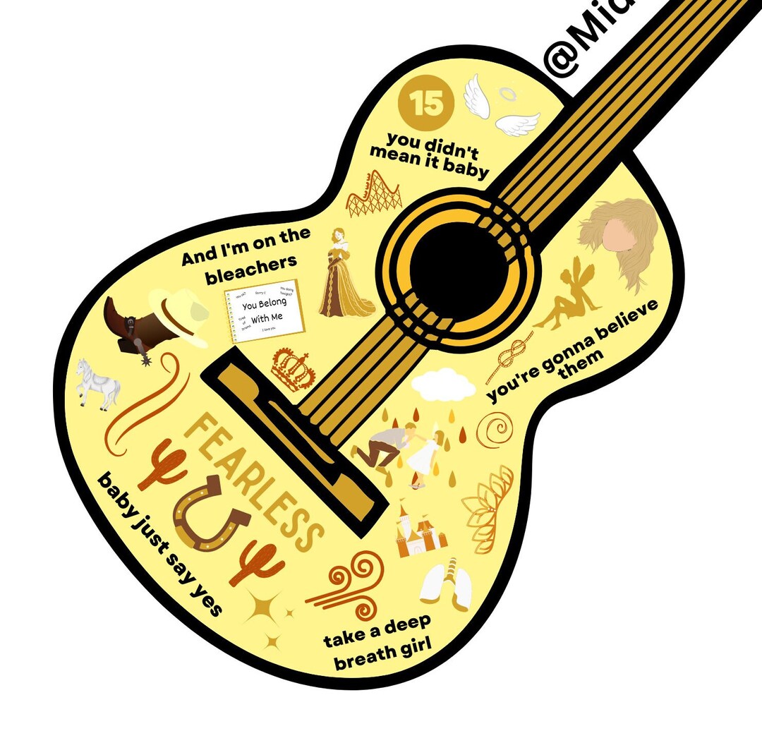 Release “Taylor Swift” by Taylor Swift - MusicBrainz