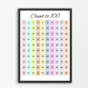 Gráfico de números 1-100, Gráfico de cientos, Descarga digital, Contar hasta 100, Gráfico de números 1-100, Carteles de educación en el hogar, Decoración del aula, Arte de pared