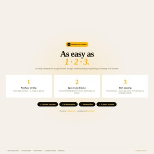 May include: A digital product information graphic titled WeddingOS by Codeteki. It outlines a three-step process: 1. Purchase on Etsy, 2. Open in any browser, 3. Start planning. Features include one-time purchase, no subscription, and 12 pages.