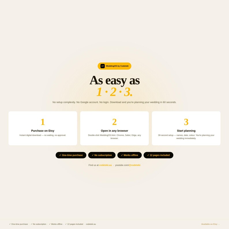 May include: A digital product information graphic titled WeddingOS by Codeteki. It outlines a three-step process: 1. Purchase on Etsy, 2. Open in any browser, 3. Start planning. Features include one-time purchase, no subscription, and 12 pages.