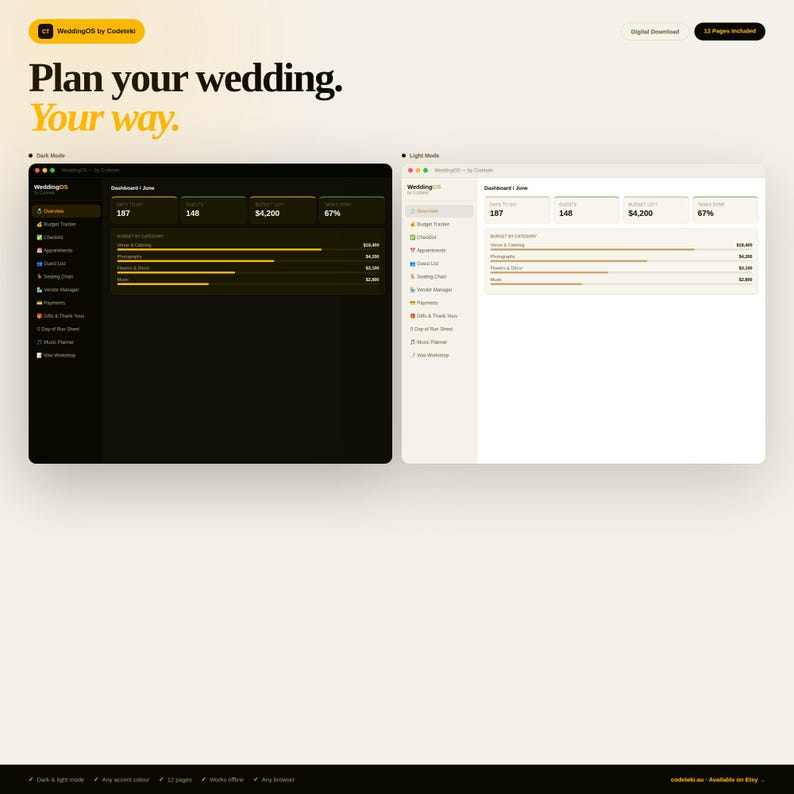 May include: A digital wedding planning dashboard template titled WeddingOS by Codeteki, featuring both dark and light mode interfaces. The layout includes a sidebar navigation menu, budget tracking metrics, and horizontal bar charts for expenses.