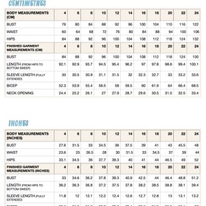 Frankie Kleid PDF Schnittmuster Größe 4-24 AU. Buffet Minikleid für Anfänger bis Fortgeschrittene Näher. Bild 7