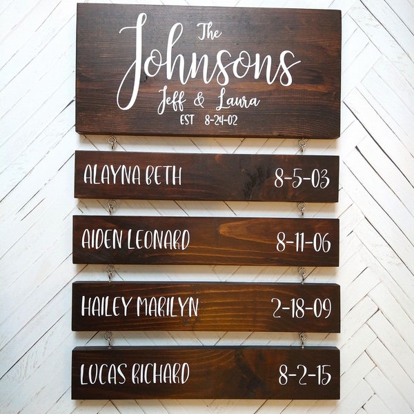 Personalized Wood Family Name Sign with Names and Birthdates, Established Date, Customize for Special Dates