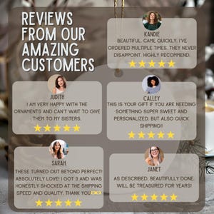 K&ouml;nnte beinhalten: Bild mit Kundenbewertungen mit dem Text "REVIEWS FROM OUR AMAZING CUSTOMERS". Die Bewertungen stammen von Kandie, Judith, Calley, Sarah und Janet. Jede Bewertung enth&auml;lt ein Foto und eine 5-Sterne-Bewertung.