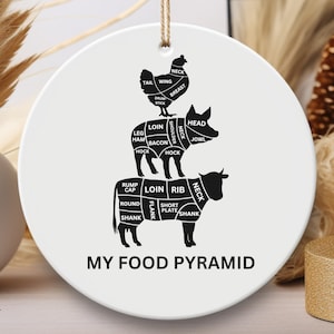 Meat Eater Food Pyramid Carnivore Ornament Keto Diet Food Ornaments Stocking Filler Carnivorous Funny Gift Under 20 Bacon Lover Gift