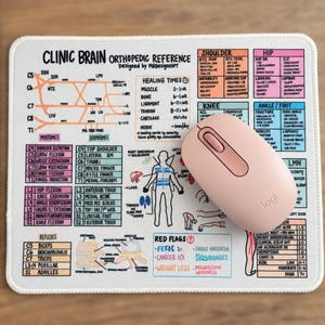 Op de afbeelding: Een rechthoekige witte muismat met een Clinic Brain orthopedische referentietabel met kleurrijke diagrammen, anatomische tekst en medische tabellen. Een lichtroze draadloze computermuis ligt op het oppervlak naast een laptoptoetsenbord.
