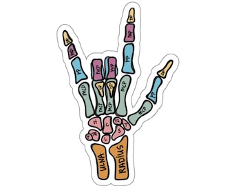 Anatomía del signo "Te amo" / Pegatina
