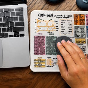 May include: A rectangular white mouse pad featuring a detailed Clinic Brain Orthopedic Reference chart with colorful sections for myotomes, dermatomes, reflexes, and healing times, positioned next to a silver laptop and a black computer mouse.