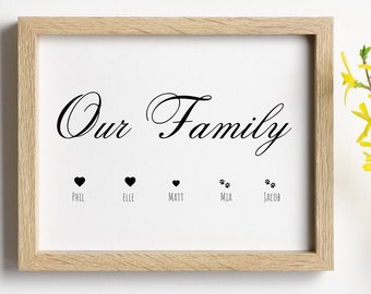 Our Family Print, Custom Family Print Gift, Family and Pet Print, Family Names and Pet Names, Mother’s Day Gift Idea, Printable Wall Decor