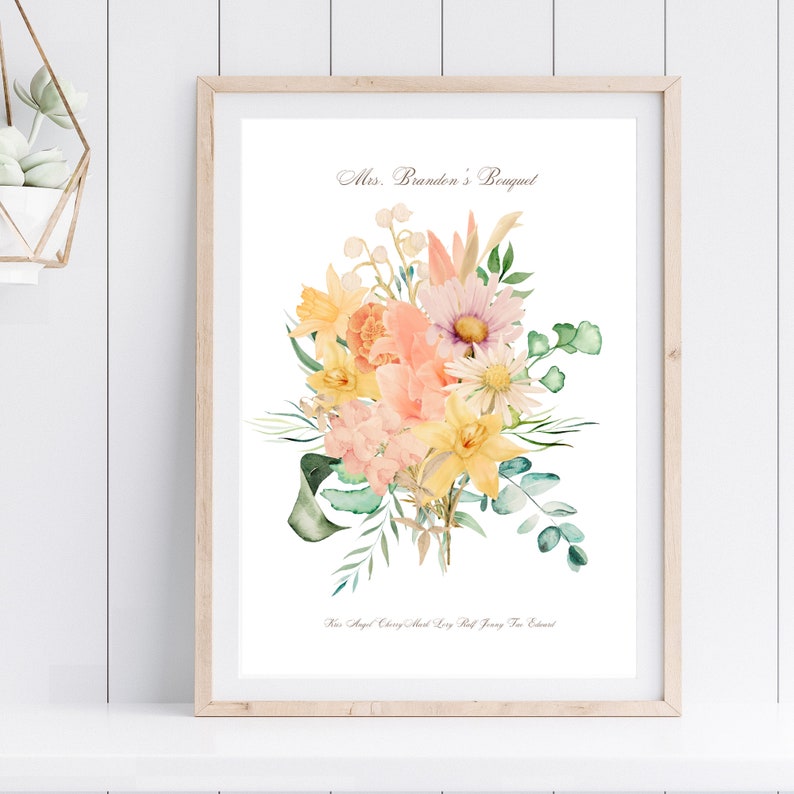 以下が含まれることがあります： 桃色、黄色、緑色の花束の水彩画。花束には「Mrs. Brandon's Bouquet」とラベルが貼られており、花の名前「Iris、Angel、Cherry、Mint、Lily、Ruf、Jenny、Tea、Edward」が記載されています。