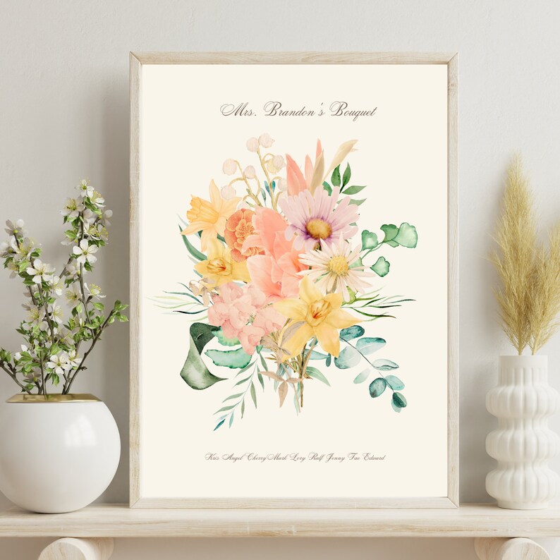 以下が含まれることがあります： ピンク、イエロー、グリーンの色合いの花束の水彩画。花束には「Mrs. Brandon's Bouquet」とラベルが貼られており、「Iris Angel Cherry Mead Lily Bell Jenny Tea Eden」という名前が書かれています。