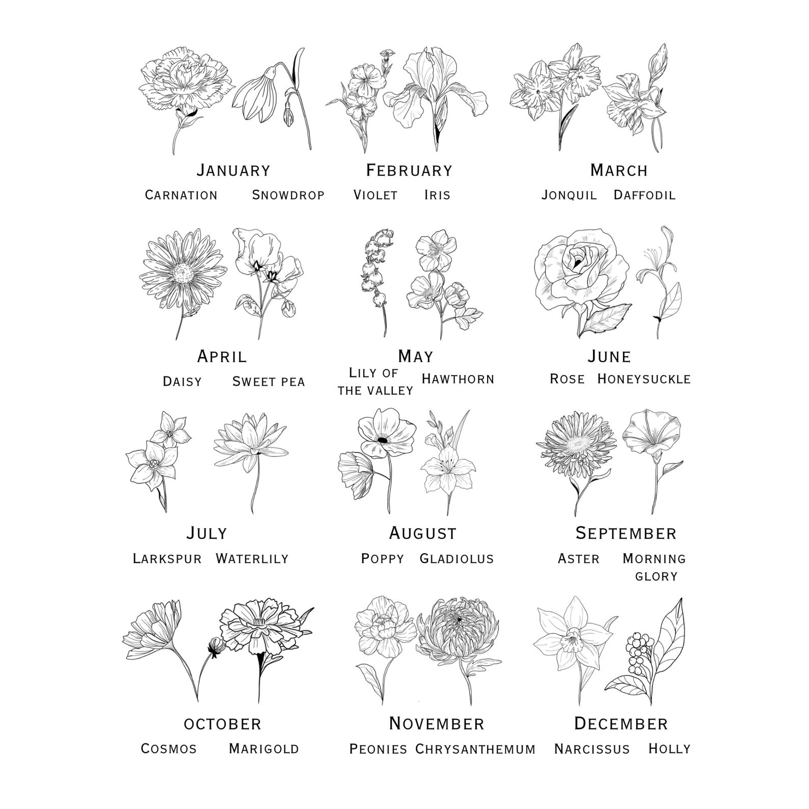 Birth Month Flower Bouquet Birth Flower Tattoo PNG JPG Etsy