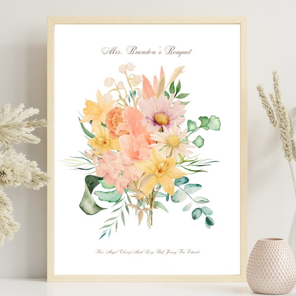 Family Birth Flower Bouquet, Custom Flower Art, Vintage Floral Family Portrait, Personalized Mother's Day Gift Printable, Grandma's Garden