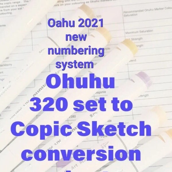 Cuadro comparativo Ohuhu Oahu 320 Copic