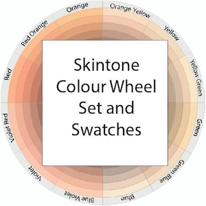 Skin tone Swatches and Colour wheel