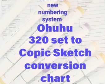 Conversion Ohuhu to Copic Chart