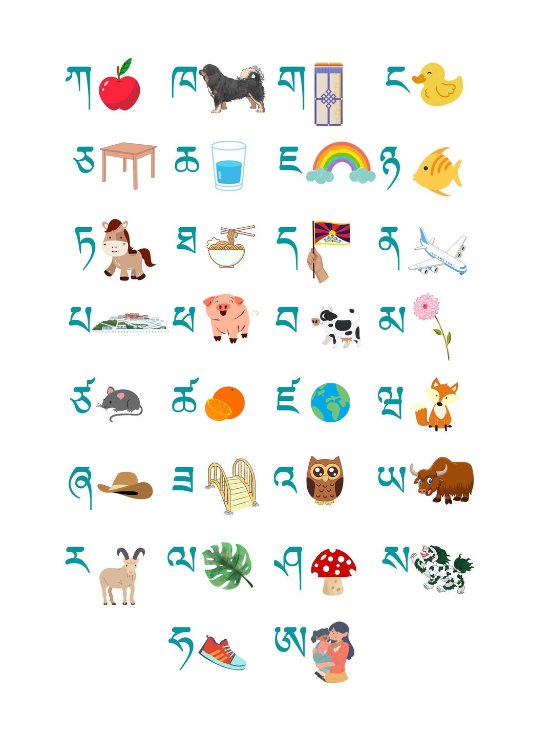 Tibetan Alphabet Poster Digital Print File, Instant Download Etsy