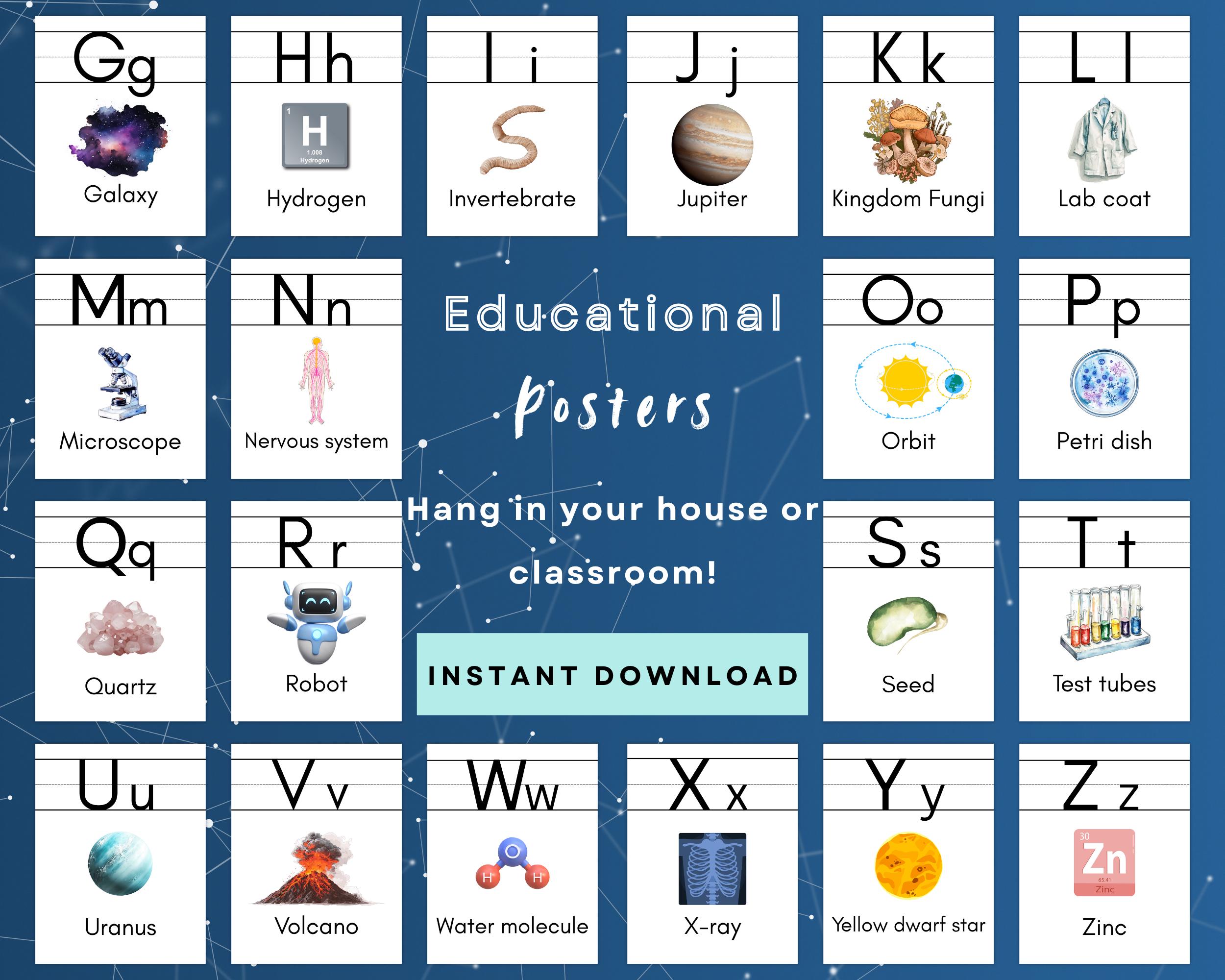 Science ABC Poster Set, Printable STEM Themed Classroom Art, Instant ...