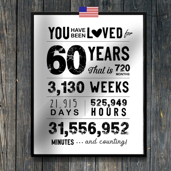 You have been loved 60 years, 60th birthday printable poster, 1964 Birthday poster, Born in 1964, Printable, Instant Download