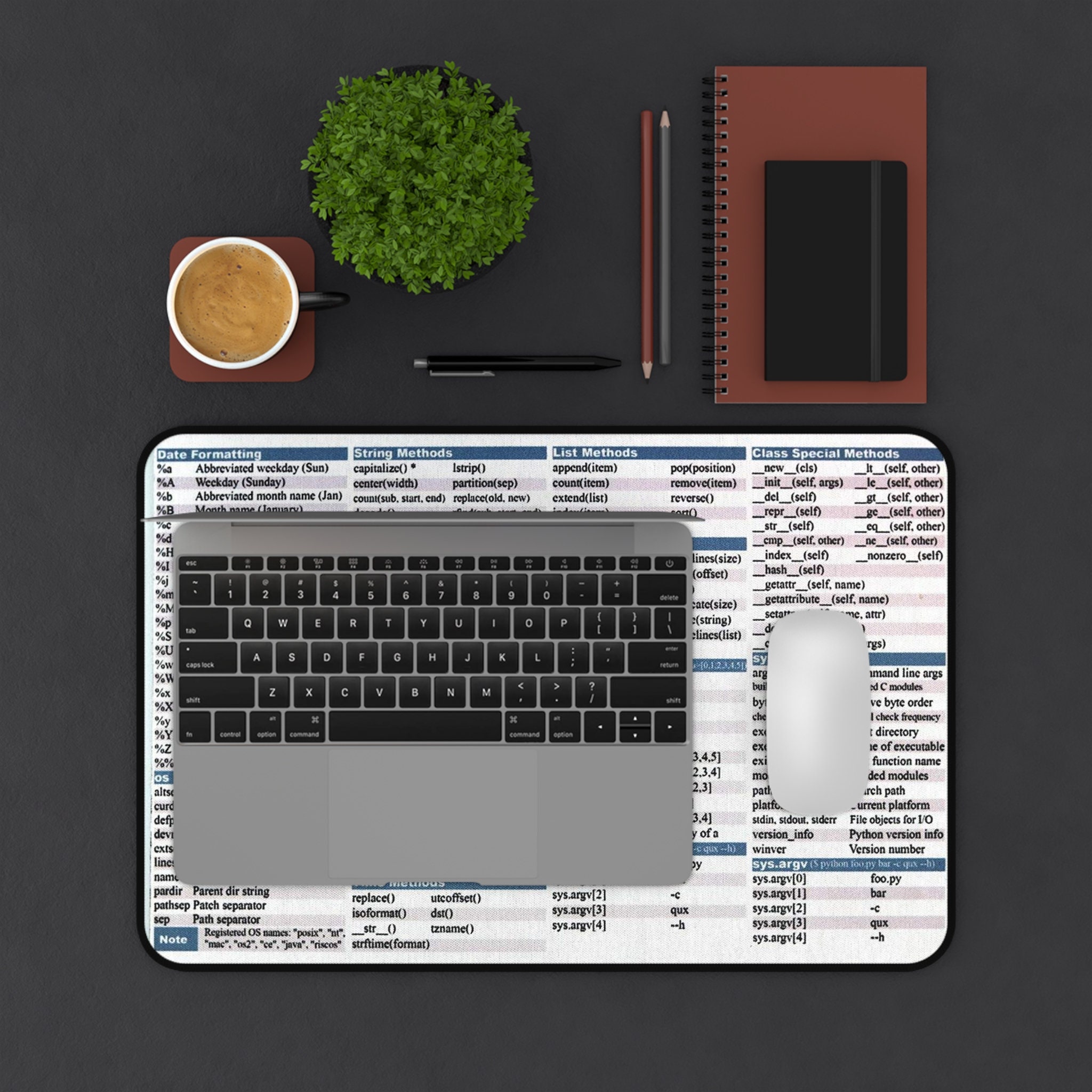 Python Command Line Cheat Sheet Mouse Pad Perfect for - Etsy Australia