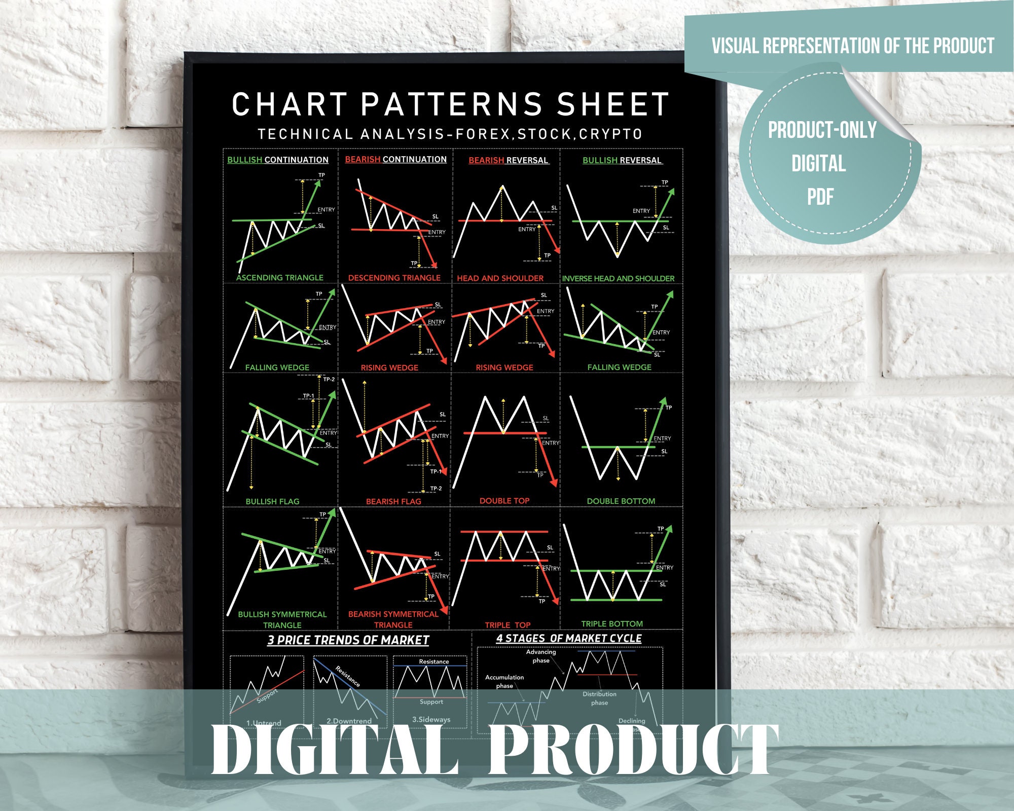 CONTINUATION CHART PATTERNS. ALL INFORMATION PROVIDED IN THIS POST IS FOR  EDUCATIONAL PURPOSES ONLY. THE SECRETS OF STOCKS MARKET (Basic…