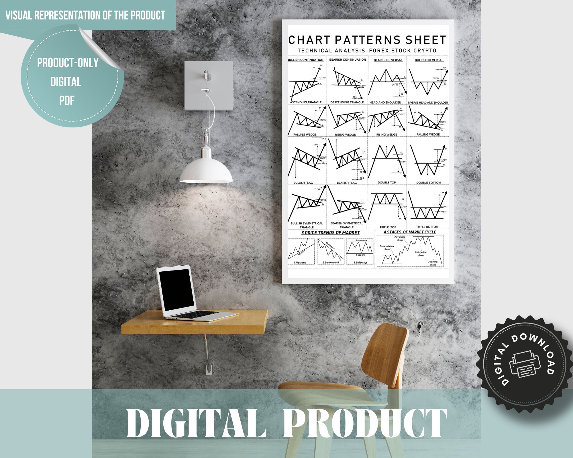 Chart Pattern Sheet-stock Market Instant Digital Download - Etsy