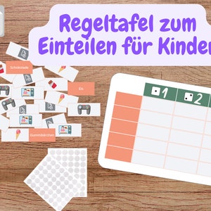 Rules board for division, reward board, weekly plan children, Montessori calendar, weekly planner, daily plan PDF, daily routine, for download