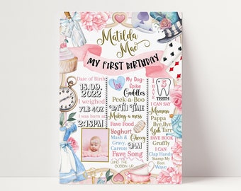 Editable Wonderland Birthday Board Girls Sign Tea Party Memory Board, Birthday Decor Pink Onederland Welcome sign Instant Download corjl 497