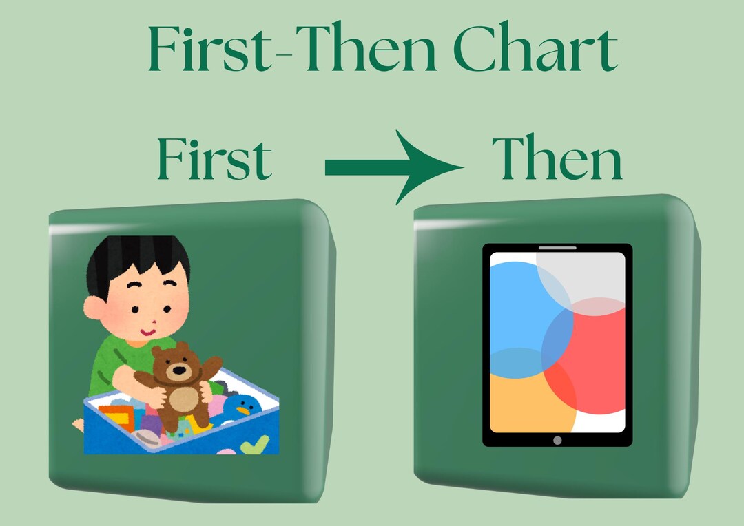 First Then Board Visual Schedule | ADHD Autism Behavior Support (A4 PDF ...