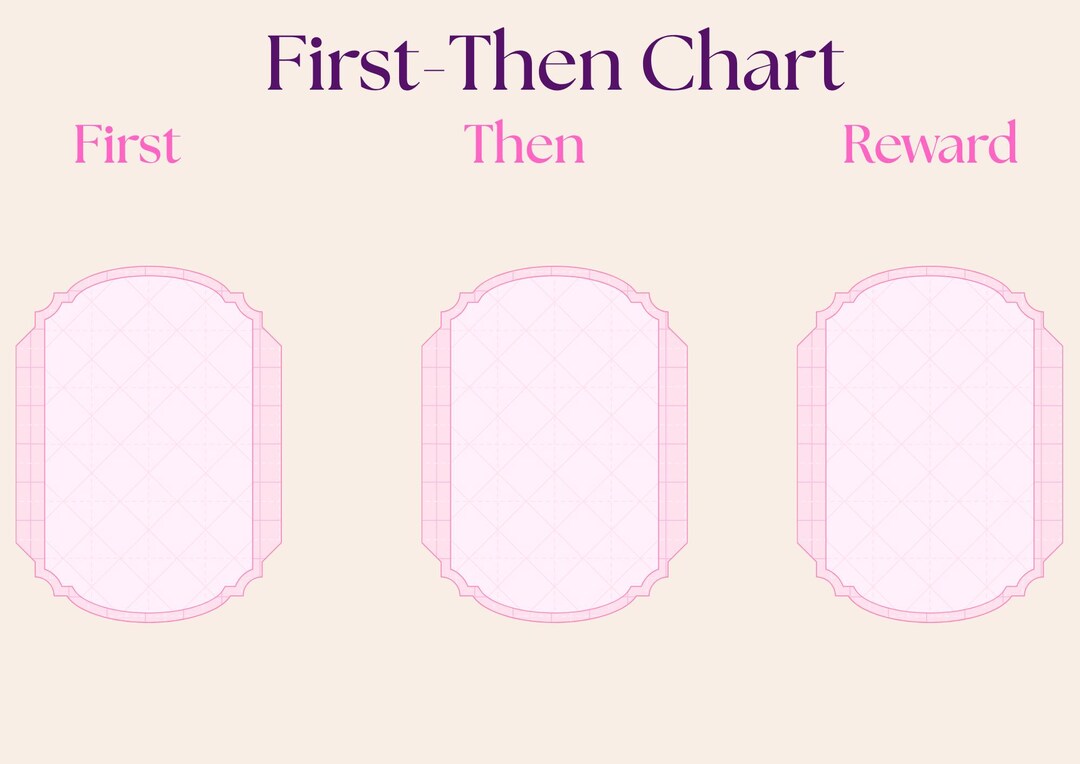 First Then Rewards Board | Visual Schedule for ADHD, Autism, Toddler ...