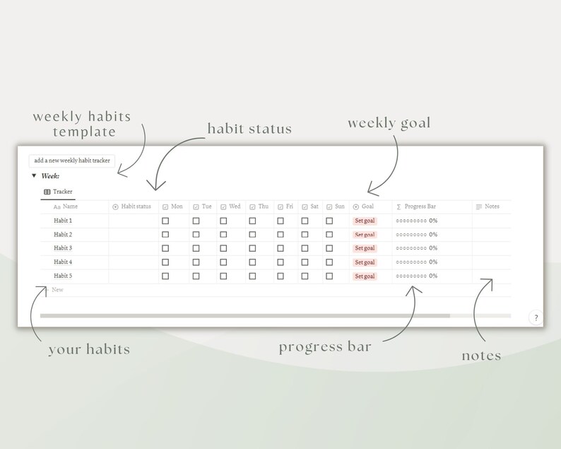 Notion Template Notion Habit Tracker Atomic Habits Weekly Etsy UK
