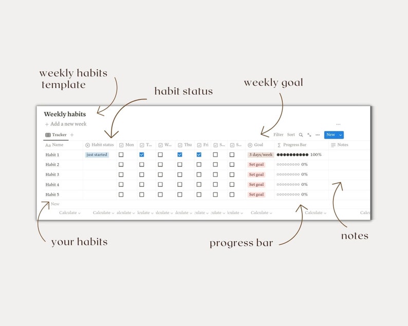 Habit Tracker Notion Template Habits Notion Template Weekly Etsy Habit Tracker Notion Template Habits Notion Template Weekly Etsy